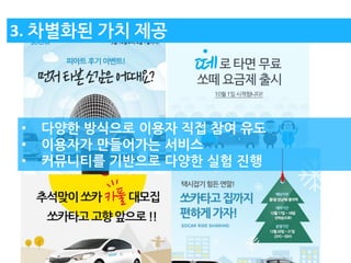 www.socar.kr 
3. 차별화된 가치 제공 
•다양한 방식으로 이용자 직접 참여 유도 
•이용자가 만들어가는 서비스 
•커뮤니티를 기반으로 다양한 실험 진행  