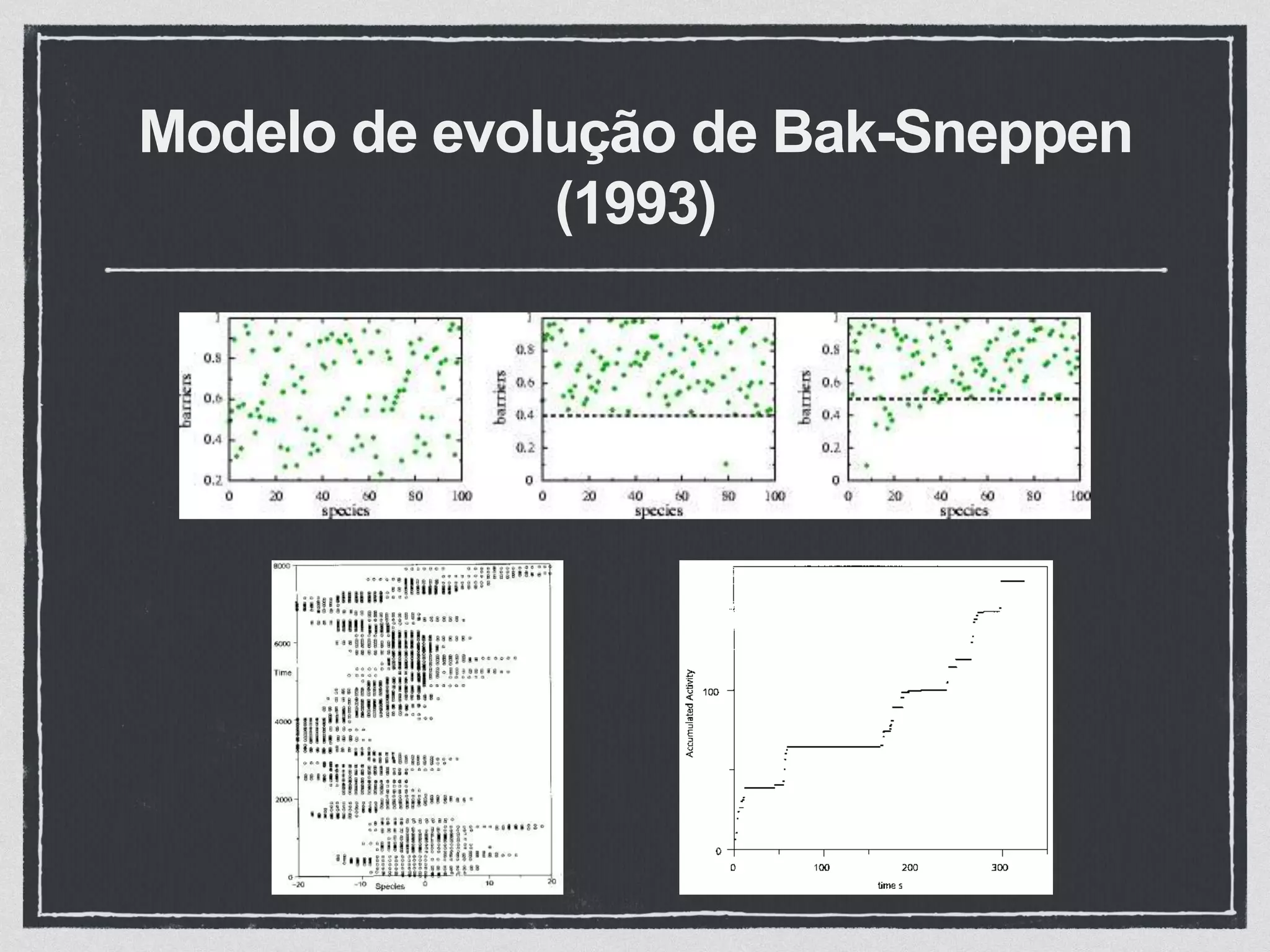 Modelo de evolução de Bak-Sneppen
(1993)
 