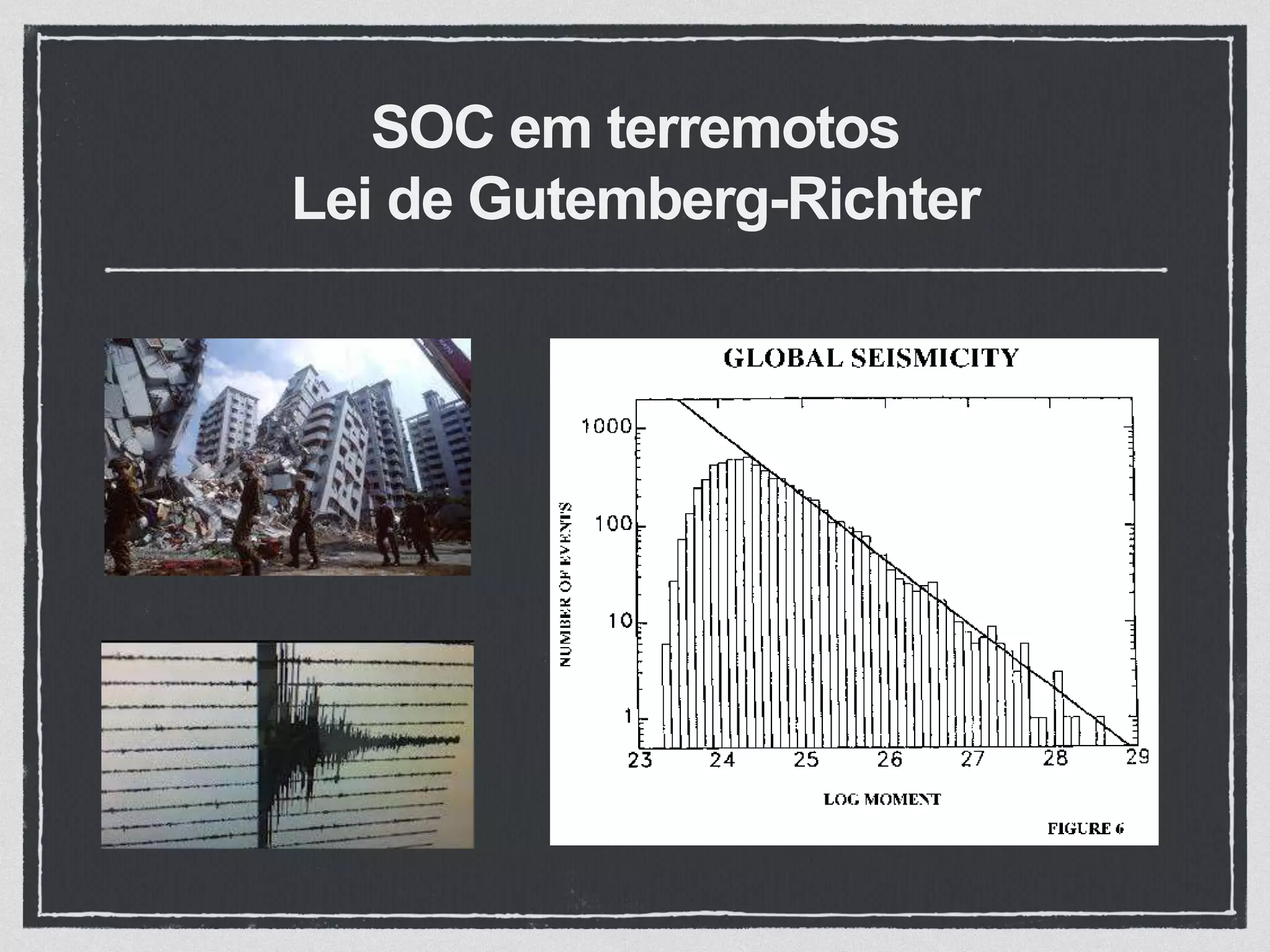 SOC em terremotos
Lei de Gutemberg-Richter
 