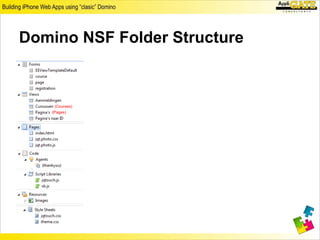 Domino NSF Folder Structure
 