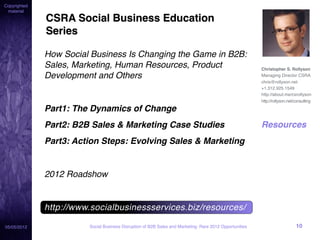 Copyrighted
 material

              CSRA Social Business Education
              Series

              How Social Busines...