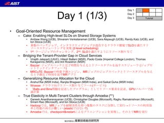 Day 1


                                  Day 1 (1/3)                                               Day 2
                                                                                            Day 3         Tutorial




•   Goal-Oriented Resource Management
    – Cake: Enabling High-level SLOs on Shared Storage Systems
         •   Andrew Wang (UCB), Shivaram Venkataraman (UCB), Sara Alspaugh (UCB), Randy Katz (UCB), and
             Ion Stoica (UCB)
         •   多数のバッチジョブ、インタラクティブジョブが混在するクラウド環境でSLOを満たすリ
             ソーススケジューリングを実現 (2-level scheduling)
         •   1st: ラージジョブのチャンキング、2nd: SLOを満たすようにリソース割り当て
    – Bridging the Tenant-Provider Gap in Cloud Services
         •   Virajith Jalaparti (UIUC), Hitesh Ballani (MSR), Paolo Costa (Imperial College London), Thomas
             Karagiannis (MSR), and Ant Rowstron (MSR)
         •   Bazzar: ジョブスペックと完了時間を与えるとリソースタプルを返すスケジューラ (ジョブセ
             ントリックインタフェース)
         •   MRCuTE: Bazzarの性能予測エンジン、MRジョブのジョブスペックとリソースタプルを与え
             ると予測完了時刻を返すMRアプリ
    – Generalizing Resource Allocation for the Cloud
         •   Anshul Rai (MSR India), Ranjita Bhagwan (MSR India), and Saikat Guha (MSR India)
         •   Wrasse: クラウド向けリソース割り当てツール(サービス)
         •   「Balls and Bins問題を記述したプログラム」としてリソース要求を記述、GPUソルバーで高
             速計算
    – True Elasticity in Multi-Tenant Clusters through Amoeba (**)
         •   Ganesh Anantharanayanan (UCB), Christopher Douglas (Microsoft), Raghu Ramakrishnan (Microsoft),
             Sriram Rao (Microsoft), and Ion Stoica (UCB)
         •   Hadoopでは、MRジョブを耐障害性を持つ複数のタスクに分割して実行→リソースの利用効
             率と性能の両立が難しい (elasticではない?)
         •   Amoebaでは、checkpoint&restartによるプリエンプションを実現し、その上でMRを実行
 