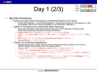 Day 1


                                   Day 1 (2/3)                                             Day 2
                                                                                           Day 3          Tutorial




•   Big Data Processing
     – Improving Large Graph Processing on Partitioned Graphs in the Cloud
          •   Rishan Chen (Beijing U.), Xuetian Weng (Beijing U.), Bingsheng He (Nanyang Technological U.), Mao
              Yang (MSRA), Byron Choi (Hong Kong Baptist U.), and Xiaoming Li (Beijing U.)
     – Sailfish: A Framework For Large Scale Data Processing
          •   Sriram Rao (Microsoft), Raghu Ramakrishnan (Microsoft), Adam Silberstein (LinkedIn), Mike
              Ovsiannikov (Quantcast), and Damian Reeves (Quantcast)
          •   Sailfish: MR処理系の律速要因である中間データの入出力を最適化
          •   中間データの交換をI-fileと呼ばれる一種の分散ファイル抽象を介して行うことでバッチI/Oを
              実現
          •   MRの性質からアペンドに特化したlock-free atomic writeのみをサポート
          •   Hadoop MRv2にプラガブルな実装
     – Themis: An I/O Efficient MapReduce
          •   Alexander Rasmussen (UCSD), Michael Conley (UCSD), Rishi Kapoor (UCSD), Vinh The Lam
              (UCSD), George Porter (UCSD), and Amin Vahdat (UCSD)
          •   Themis: MRジョブの多くはI/O律速→I/O操作が最小の実装を目指すもの
          •   タスクレベルの耐故障性機能の除去 (フェイルしたら全体を再実行)
          •   中間データのディスクスピルを抑制するためにアプリケーションレベルで動的かつ適用的な
              メモリ割り当てを実現
          •   シャッフルおよびディスクI/Oの集中管理 (ディスクシークを減らすために複数Mapタスクか
              らの書き込みをバッファリングしてバッチ書き込みするなど)
 