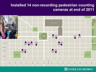 Installed 14 non-recording pedestrian counting
cameras at end of 2011
 