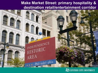 Make Market Street: primary hospitality &
destination retail/entertainment corridor
 