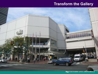Transform the Gallery
 