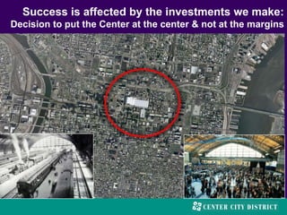 Success is affected by the investments we make:
Decision to put the Center at the center & not at the margins
 