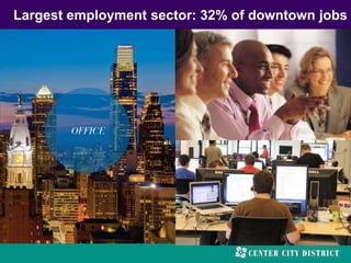 Largest employment sector: 32% of downtown jobs
 