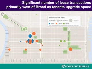Significant number of lease transactions
primarily west of Broad as tenants upgrade space
 