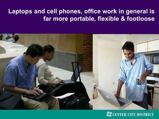 Laptops and cell phones, office work in general is
far more portable, flexible & footloose
 