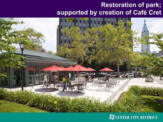Restoration of park;
supported by creation of Café Cret
 