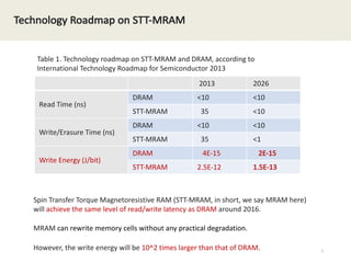 RAMinate ACM SoCC 2016 Talk | PDF