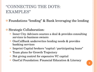 “ CONNECTING THE DOTS: EXAMPLES” Foundations “lending” & Bank leveraging the lending Strategic Collaboration: Inner City Advisors sources a deal & provides consulting services to business owners OneCalBank underwrites lending needs & provides banking services Imprint Capital brokers “capital / participating loans” Team plans for Growth Trajectory Not giving control for expensive VC capital OneCal Foundation: Financial Education & Literacy  