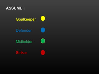 ASSUME :
Goalkeeper
Defender
Midfielder
Striker
 