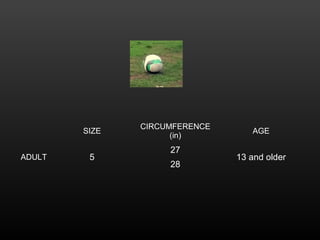 SIZE
CIRCUMFERENCE
(in)
AGE
ADULT 5
27
13 and older
28
 