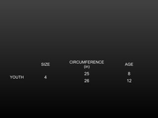 SIZE
CIRCUMFERENCE
(in)
AGE
YOUTH 4
25 8
26 12
 