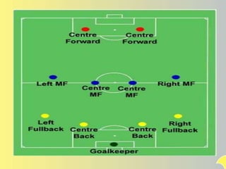 Soccer