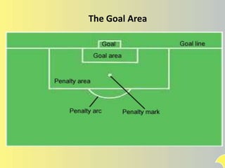 The Goal Area
 