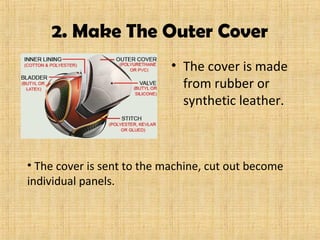 2. Make The Outer Cover
• The cover is made
from rubber or
synthetic leather.
• The cover is sent to the machine, cut out become
individual panels.
 