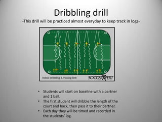 Dribbling drill-This drill will be practiced almost everyday to keep track in logs-Students will start on baseline with a partner and 1 ball. 