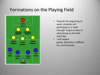 WORLD CUPGreat Game for Everyone!Confusing at first, but every student will love it! A game played inside of the penalty box with 5 teams of 3. Each team plays the same time against the other teams. The team that scores first sits out the remainder of the round and advance to the next round. The last team to score in each round is out of the tournament. Many variations can be added to this game, like pass limits. It is crowned World Cup because each team can pick any country to play as. Before each goal is scored, players should yell out the name of their country in order to be counted. 