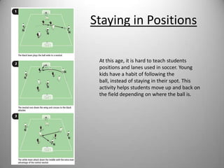 Formations on the Playing FieldTowards the beginning of week, students will participate in a ‘walk-through’ to get an idea of what being on the field looks like.