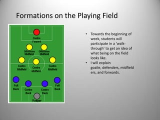 WORLD CUP<br />Great Game for Everyone!<br />Confusing at first, but every student will love it! A game played inside of t...