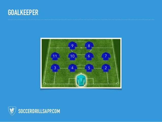 Soccerdrillsapp Com Coaching Youth Soccer Positions Soccerdrillsapp Com Coaching Youth Soccer Positions