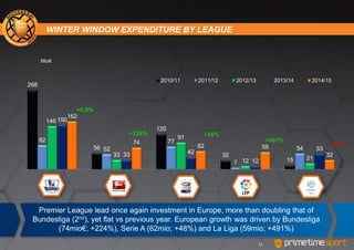 Season 2012-13: Spanish League Preview, Week 33