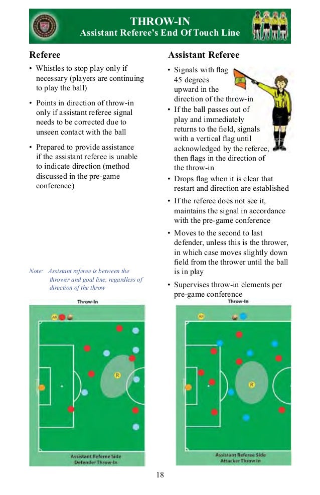SOCCER GUIDE to procedures
