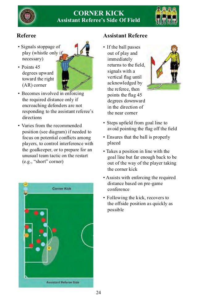 SOCCER GUIDE to procedures