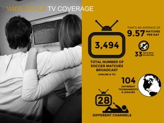 WIDE SCALE TV COVERAGE
 