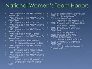 National Women’s Team Honors 1986:  1 st  place in the AFC Women’s Asian Cup  1989:  1 st  place in the AFC Women’s Asian Cup  1990:  1 st  place in Asian Games 1991:  1 st  place in the AFC Women’s Asian Cup  1993:  1 st  place in the AFC Women’s Asian Cup  1994:  1 st  place in Asian Games 1995:  1 st  place in the AFC Women’s Asian Cup  1996:  2 nd  place in the Olympics   3 rd  place in the Algarve  Cup 1997:  1 st  place in the AFC Women’s Asian Cup  2 nd  place in the Algarve Cup 1998:  1 st  place in Asian Games 1999:  1 st  place in the AFC Women’s Asian Cup  1 st  place in the Algarve Cup 2 nd  place in the FIFA World Cup  2000:  3 rd  place in the Algarve Cup 2001:  3 rd  place in the AFC Women’s Asian Cup   3 rd  place in the Algarve Cup  2002:  1 st  place in the Algarve Cup 2 nd  in Asian Games 2003:  2 nd  in the AFC Women’s Asian Cup 2 nd  in the Algarve Cup 2006:  1 st  place in the AFC Women’s Asian Cup  3 rd  place in Asian Games 2008:  2 nd  in the AFC Women’s Asian Cup 2 nd  place in the Women’s East Asian Cup 