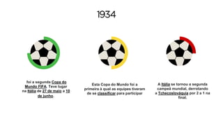 1934
foi a segunda Copa do
Mundo FIFA, Teve lugar
na Itália de 27 de maio a 10
de junho.
Esta Copa do Mundo foi a
primeira à qual as equipes tiveram
de se classificar para participar
A Itália se tornou a segunda
campeã mundial, derrotando
a Tchecoslováquia por 2 a 1 na
final.
 