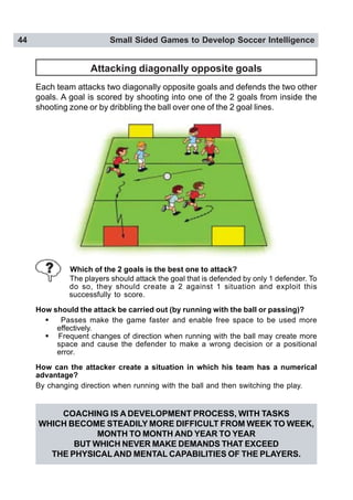 44 Small Sided Games to Develop Soccer Intelligence
Attacking diagonally opposite goals
Each team attacks two diagonally opposite goals and defends the two other
goals. A goal is scored by shooting into one of the 2 goals from inside the
shooting zone or by dribbling the ball over one of the 2 goal lines.
Which of the 2 goals is the best one to attack?
The players should attack the goal that is defended by only 1 defender. To
do so, they should create a 2 against 1 situation and exploit this
successfully to score.
How should the attack be carried out (by running with the ball or passing)?
! Passes make the game faster and enable free space to be used more
effectively.
! Frequent changes of direction when running with the ball may create more
space and cause the defender to make a wrong decision or a positional
error.
How can the attacker create a situation in which his team has a numerical
advantage?
By changing direction when running with the ball and then switching the play.
COACHING IS A DEVELOPMENT PROCESS, WITH TASKS
WHICH BECOME STEADILY MORE DIFFICULT FROM WEEK TO WEEK,
MONTH TO MONTH AND YEAR TO YEAR
BUT WHICH NEVER MAKE DEMANDS THAT EXCEED
THE PHYSICALAND MENTAL CAPABILITIES OF THE PLAYERS.
 