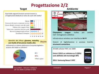 Progettazione 2/2
                                 Target                                                 Ambiente
  77%               23%33




 Quali di queste funzioni vorresti trovare su unsu
 Quali delle seguenti funzioni vorresti trovare 'applicazione
Uomini              Donne
 un’applicazione dedicata al calcio da usare allo stadio?
               dedicata al calcio da usare allo stadio?
                           Titolo di studio
          77




                                         Giocare     14
                     Altro        6
 Conoscere altri utenti e comunicare con loro       12
               Dottorato 1
 Cercare alberghi e ristoranti vicini allo stadio    15
                  Laurea
               Ordinare cibo e pagare al ritiro       16 37
               Diploma
    Vedere news, statistiche, interviste, goals                45
                                                                50
         Ricevere le immagini degli striscioni
         Licenza media                 13                 33
                    Visualizzare le formazioni                   54
                                                                      Champions     League:      trofeo       più      ambito
    Licenza elementare         3
                                                                      nell’immaginario collettivo
                             0   5 10 15 20 25 10 20 30 4045 50
                                            0 30 35 40 50 60
                                                                      Infrastruttura wireless con interfaccia Wi-Fi
       Identikit del tifoso: giovane, maschio,
       con livello d’istruzione medio-alto                            Sistemi di bigliettazione       e accesso        tramite
                                                                      strumenti contactless
   Utilizzeresti un sistema elettronico di acquisto biglietti e
   accesso allo stadio su cellulare? newcomers
                                                                      34.600 cellulari NFC nel 2009

                                                                      Entro il 2012 un cellulare su 5 (20%)
                                                                      sarà abilitato alla tecnologia NFC

                                                                      2011: Samsung Nexus S NFC


                   SoccerMad – Soluzioni intelligenti                 01/03/2012                                    Pagina 7
                   per uno stadio a portata di mano
 