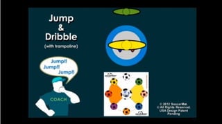 SoccerMat Drill Examples: Jump & Dribble