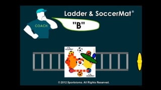 SoccerMat Drill Examples: Ladder & SoccerMat