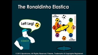 SoccerMat Drill Examples: The Rondaldinho Elastica