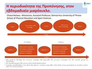 Η περιοδικότητα της Προπόνησης, στον
εβδομαδιαίο μικρόκυκλο.
Chatzinikolaou Athanasios, Assistant Professor, Democritus University of Thrace
School of Physical Education and Sport Sciences
 