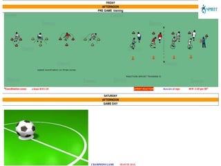 *Coordination cones x 6reps W:R 1:10 SPRINT REΑCTION Runs:6m x6 reps W:R 1:10 per 30’’
CHAMPIONS GAME MATCH -DAY
FRIDAY
AFTERNOON
PRE GAME training
SATURDAY
AFTERNOON
GAME DAY
 