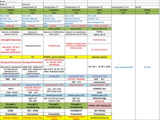 Group: ……………………..
Week: 17 Circle: 3/4
Training Session: 75 Training Session: 76 Training Session: 77 Training Session: 78 Training Session: 79 Training Session: S.L.G Day off:
MONDAY TUESDAY WEDNESDAY THURSDAY FRIDAY SATURDAY SUNDAY
18/11 19/11 20/11 21/11 22/11 23/11 24/11
Time: 16:30 Time: 16:30 Time: 16:30 Time: 16:30 Time: 16:30
Super League Game (90') DAY OFF
Intensity: Low Intensity: Moderate Intensity: High Intensity: Moderate Intensity: Low
Total training time: 60'+
Recov
Total training time: 80'+
Prev.
Total training time: 80'+
Prev.
Total training time: 75'+
Prevention
Total training time: 60'
Topics: Τechnical Topics: TACTICAL Topics: TACTICAL Topics: TACTICAL- FINISHING Topics: EXTRA- SET PIECES
Warm Up (15’+15') Warm Up (30’) Warm Up (30’) Warm Up (25’) Warm Up (8’+4'+3')
Dynamic str./flexibility +
general warm up
Dynamic str.
+COORDINATION warm up
Dynamic str./FARTLEK Barca
warm up (15')
Dynamic str./coordination+
technical warm up IN CIRCLE
Funny
warm up 8'
Strength Endurance
Technical boxes (X 2) TECHNICAL BOX
RONDOS 4V4+3(6X2' R:30'')
(A Group) // 6V2(B Group)
(3x2' per group)
IN-OUT exercises
12ex X(15''-15'')X 1,
R15'' R:30''
(BALANCE-UPPER BODY )
X6 …R:30'' duration 3'
EPE EPE POWER sprint training EPE Reaction sprints
During of the session During of the session
ABC drill with finishing
on Normal GOAL
(8 finishing)
5m X 6X 1 (R: 30'') Multi(50m-50m) R-J X10repsX1set
R:3' (30m-30m) R-J
X10repsX1set R:3'
+5X20m backward R20''
1X50m R:30'' , 2X40m R:25’’
3x30m R:20'', 4X20m R:15'',
5X10m R:10''
+6X10m backward
10m X 4X 2 (R: 30'', R:1')
Multi Resistance bands
Passing drill (25’) Passing drill Passing drill Passing drill (15’) Passing drill (10')
3X6' R:2' TACTICAL FINISHING 5X1' R:1'
2X6' R:3' small passes
possession game (30') Passing drill (20’) possession game (15') possession game possession game (10')
9V9+2
TACTICAL BUILD UP
(Group training)
1V2…. 5v5 +2 Gk
3X2' R:2'per team
RONDOS 8v2
5'X4 R:2,5' 2X9' R:2' 1X10'
Position game Position game (25') Position game (30') Position game ( 25') Position game (15')
2X10' R:2'
9V9 +2Gk
4X3' R:3' (4+4 per team)
5+5V5+5 +2Gk
4X4' R:2'
9V9 +2Gk
4V4+4+4+2gk
6x2’(3+3)
Strength /
Conditioning
Strength /
Conditioning
Strength /
Conditioning
Strength /
Conditioning
EXTRA- SET PIECES (5')
CORE SET - GYM FLEXIBILITY SET PIECES
Prevention Prevention Prevention Prevention Prevention
GYM (Max flexibility) GYM CORE for total body
GYM STRENGTH -SET
training
Flexibility MIN stretch
program
Flexibility 3X10 reps/ leg
 