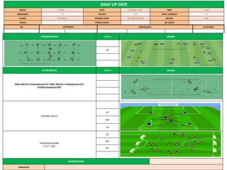 DAILY UP DATE
GROUP ΤΕΑΜ…. DATE MONDAY 2019 TIME 16:30
ΕΒΔΟΜΑΔΑ 17 ΚΥΚΛΟΣ 3/4 ΠΡΟΠ. ΜΟΝΑΔΑ 75
ΣΤΟΧΟΣ TECHNICAL ΧΡΟΝΟΣ ΠΡΟΠ. 80΄+PREVENTION ΕΝΤΑΣΗ LOW
COACH FITNESS COACH GK COACH
GK DEFENDERS MIDFIELDERS ATTACKERS
ΠΡΟΘΕΡΜΑΝΣΗ ΧΡΟΝΟΣ ΣΧΗΜΑ
30’
ΚΥΡΙΟ ΜΕΡΟΣ ΧΡΟΝΟΣ ΣΧΗΜΑ
(50m-50m) R-J X10repsX1set R:3' (30m-30m) R-J X10repsX1set R:3'
+5X20m backward R20''
PASSING DRILLS
20΄
3X6’
R2
POSSESSION GAME
9 V 9 + 2GK
20΄
4Χ5΄
R2΄
ΑΠΟΘΕΡΑΠΕΙΑ
ΣΗΜΕΙΩΣΕΙΣ
 