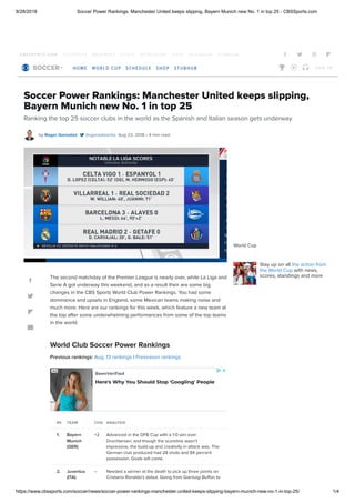 8/28/2018 Soccer Power Rankings: Manchester United keeps slipping, Bayern Munich new No. 1 in top 25 - CBSSports.com
https://www.cbssports.com/soccer/news/soccer-power-rankings-manchester-united-keeps-slipping-bayern-munich-new-no-1-in-top-25/ 1/4
C B S S P O R T S . C O M 2 4 7 S P O R T S M A X P R E P S S C O U T S P O R T S L I N E S H O P G O L F B O O K S T U B H U B    
Soccer Power Rankings: Manchester United keeps slipping,
Bayern Munich new No. 1 in top 25
Ranking the top 25 soccer clubs in the world as the Spanish and Italian season gets underway
by @rgonzalezcbs Aug 23, 2018 • 4 min readRoger Gonzalez 
........ .......... .... ...World Cup
Stay up on all the action from
the World Cup with news,
scores, standings and more
Takeaways From La Liga's Opening Weekend




The second matchday of the Premier League is nearly over, while La Liga and
Serie A got underway this weekend, and as a result their are some big
changes in the CBS Sports World Club Power Rankings. You had some
dominance and upsets in England, some Mexican teams making noise and
much more. Here are our rankings for this week, which feature a new team at
the top after some underwhelming performances from some of the top teams
in the world.
World Club Soccer Power Rankings
Previous rankings:   |
BeenVeri ed
Here's Why You Should Stop 'Googling' People
Ad
Aug. 13 rankings Preseason rankings
RK TEAM CHG ANALYSIS
1. Bayern
Munich
(GER)  
+2 Advanced in the DFB Cup with a 1-0 win over
Drochtersen, and though the scoreline wasn't
impressive, the build-up and creativity in attack was. The
German club produced had 28 shots and 84 percent
possession. Goals will come.  
2. Juventus
(ITA)
-- Needed a winner at the death to pick up three points on
Cristiano Ronaldo's debut. Going from Gianluigi Buffon to
  
HOME WORLD CUP SCHEDULE SHOP STUBHUB    LO G I N

 
