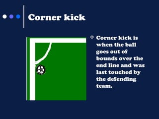 Corner kick


Corner kick is
when the ball
goes out of
bounds over the
end line and was
last touched by
the defending
team.

 