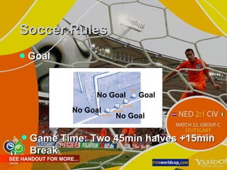Soccer Rules <ul><li>Goal </li></ul>SEE HANDOUT FOR MORE... No Goal No Goal No Goal Goal <ul><li>Game Time: Two 45min halv...