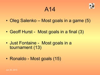 A14 Oleg Salenko – Most goals in a game (5) Geoff Hurst -  Most goals in a final (3) Just Fontaine -  Most goals in a tournament (13) Ronaldo - Most goals (15) 