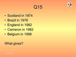 Q15 Scotland in 1974 Brazil in 1978 England in 1982 Cameron in 1982 Belgium in 1998 What gives? 