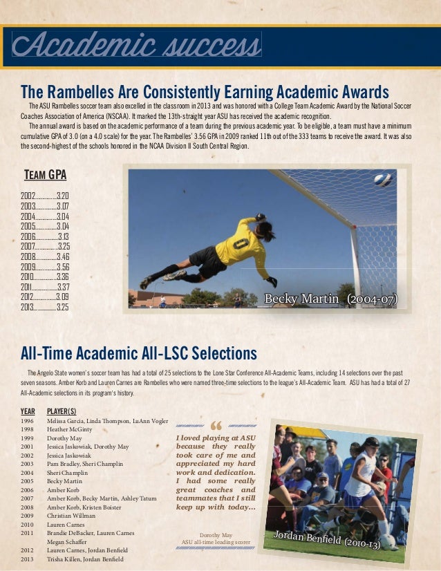 angelo state soccer asu gpa scale