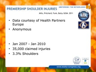 Soccer Shoulder - Lennard Funk | PDF